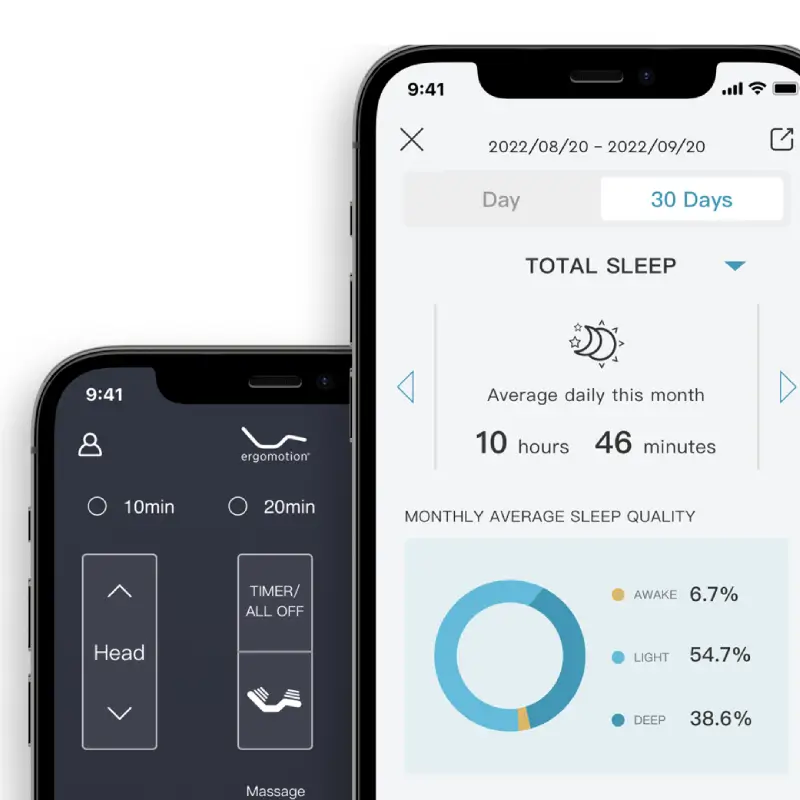 ergomotion-bedquarter Stock Price Prediction Module