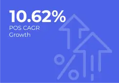 POS Growth POS Growth