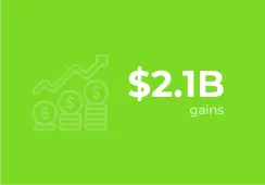 Quick Commerce Gains Quick Commerce Gains