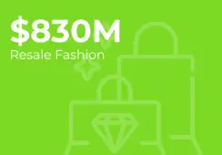 Resale Fashion Value Resale Fashion Value
