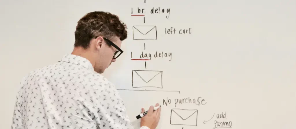 best email flows for ecommerce brands